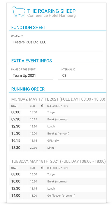 Adjust function sheet templates individually to all use cases